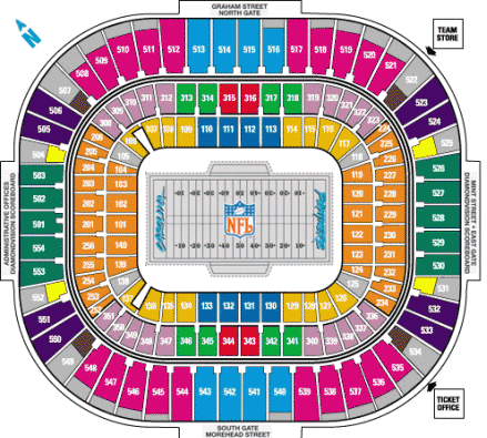 Bank of America Stadium Seating Chart