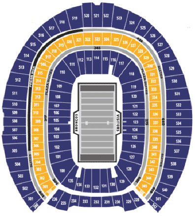 Invesco Field at Mile High Seating Chart